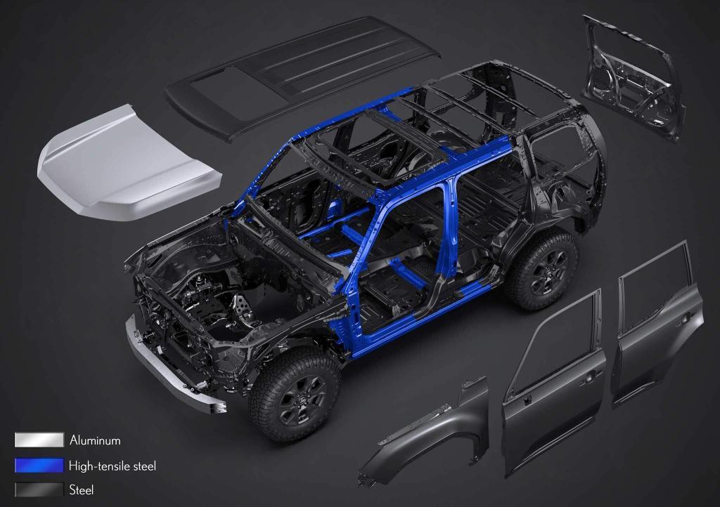 lexus gx body materials aluminium, hig tensile steel and steel