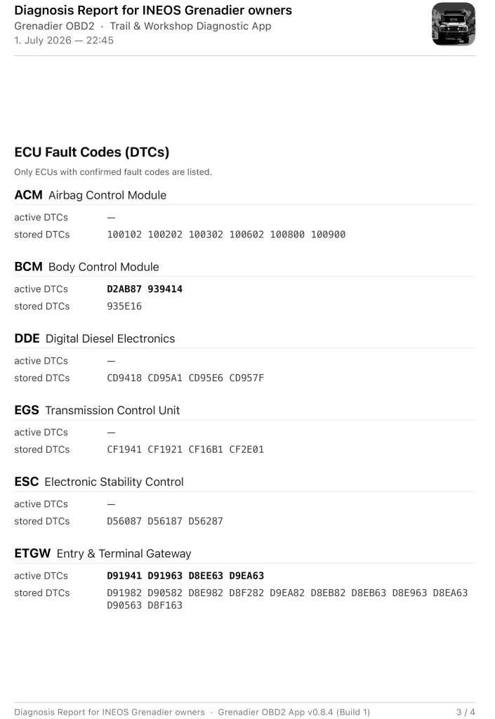 diagnostic report page 3