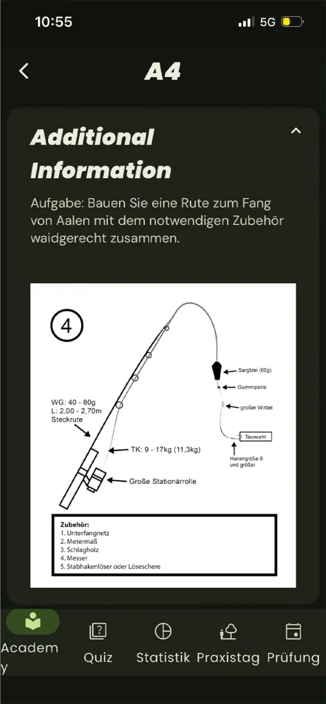 Fishing King app diagram showing the tackle and equipment required to assemble an eel fishing rig.